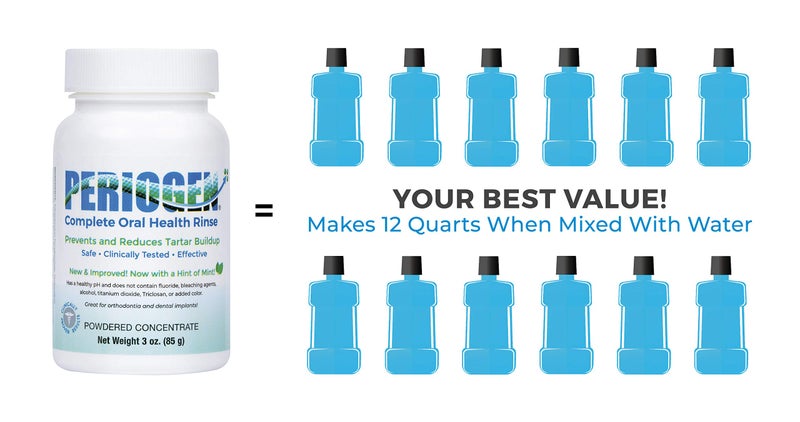 Periogen Oral Rinse - The Only Product in The World Clinically Proven to Reduce Dental Tartar Buildup - Image 3