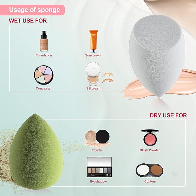 DUAIU 4 Pack Beauty Blender Foundation Sponges Set 4 Color Latex Free with 1 Sponge Holder Case for Liquid Foundation Powder Sunscreen and Cream - Image 2