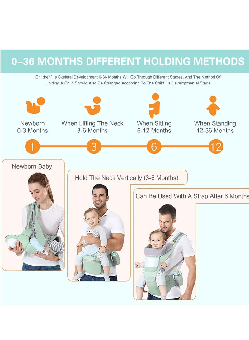 Y&D Baby Carrier Ergonomic Infant with Hip Seat Kangaroo Bag Soft Newborn to Toddler 7-66lbs Front and Back Holder for Men Dad Mom  - Image 5