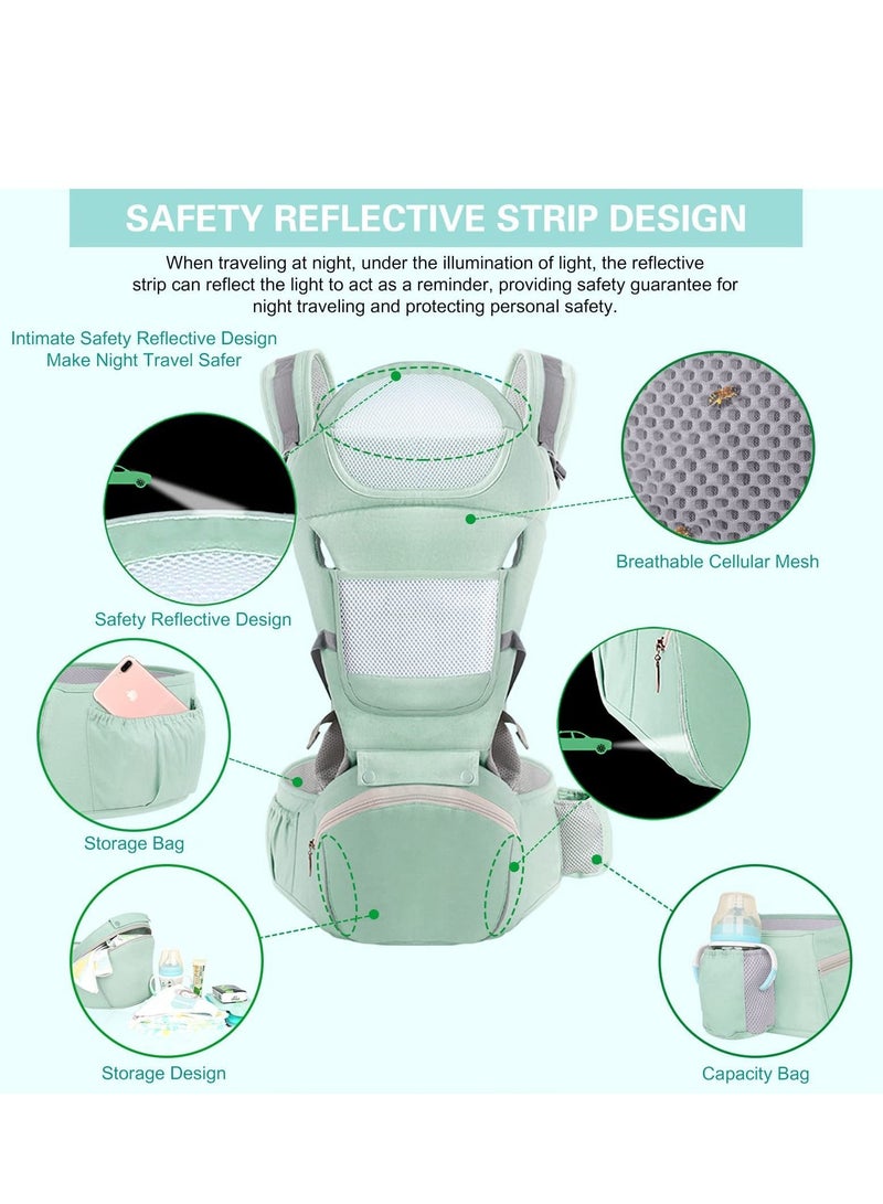 Y&D Baby Carrier Ergonomic Infant with Hip Seat Kangaroo Bag Soft Newborn to Toddler 7-66lbs Front and Back Holder for Men Dad Mom  - Image 3