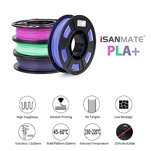 iSANMATE PLA+ 3D Printer Filament, Pla Filament 1.75mm Bundle Gradient Multicolors Filament, Color Change Rainbow Filament, 3D Printing Filament 250X4 - Image 3