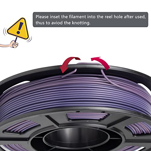 iSANMATE PLA+ 3D Printer Filament, Pla Filament 1.75mm Bundle Gradient Multicolors Filament, Color Change Rainbow Filament, 3D Printing Filament 250X4 - Image 4