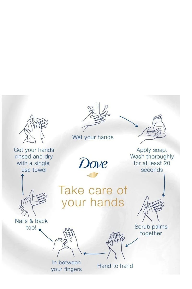 Dove Hand Wash Refreshing Care & Protection with Cucumber and Green Tea 500 ml - Image 5