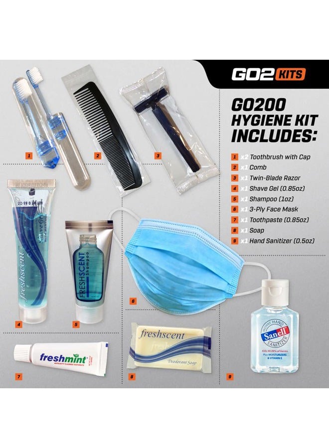 Go2Kits Ultimate Travel Toiletry Kit & PPE Kit, Hygiene Kit with Shaving Supplies & PPE for Travel, Business & Charity with Reusable Toothbrush, Bath Soap & Other Essential Toiletries, 1-Pack - Image 2