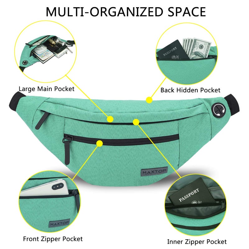 MAXTOP Large Crossbody Fanny Pack Belt Bag with 4-Zipper Pockets Gifts for Enjoy Sports Festival Workout Traveling Running Casual Hands-Free Wallets Waist Pack Phone Bag Carrying All Phones - Image 3