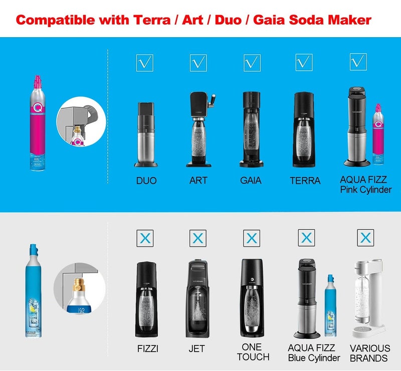 Soda Hose Kit Soda Maker Quick Connect Co2 Adapter with Flow Control Ball Valve, 60inch High Pressure Stainless Steel Hose Compatible with Gaia Terra DUO Art Soda Machine
