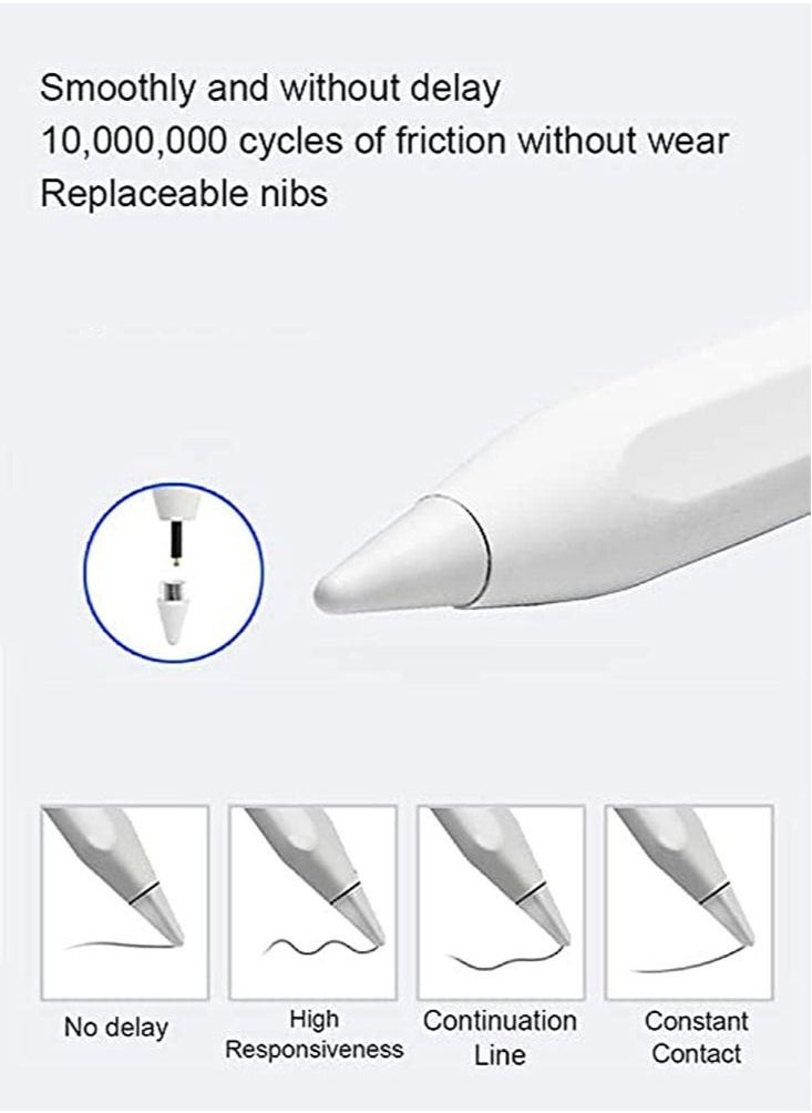 Perfii 2 in 1 High Sensitivity Stylus Pen with Palm Rejection for Touch Screens Magnetic Caps Digital Active Pencil for Tablets and Phones  - Image 3