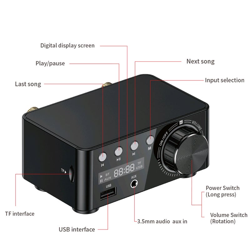 مضخم رقمي HIFI BT5.0 صغير مكبر صوت استيريو مقاومة صوتية 100 واط قناة مزدوقة مستقبل صوتي استيريو مع مدخلات USB و AUX لمنصة العرض المنزلية ومدเล่น بطاقة USB TF — لون فضي - Image 3