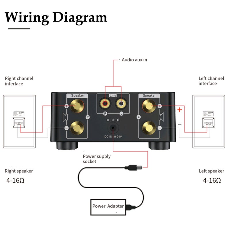 مضخم رقمي HIFI BT5.0 صغير مكبر صوت استيريو مقاومة صوتية 100 واط قناة مزدوقة مستقبل صوتي استيريو مع مدخلات USB و AUX لمنصة العرض المنزلية ومدเล่น بطاقة USB TF — لون فضي - Image 2