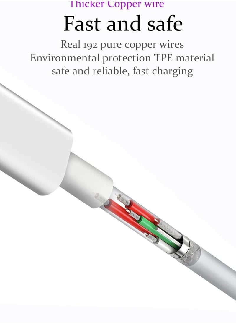 ELTRAZONE Fast Charger Compatible for Oppo/Huawei/Mi/Readmi/Vivo/Samsung/Realme - Image 3