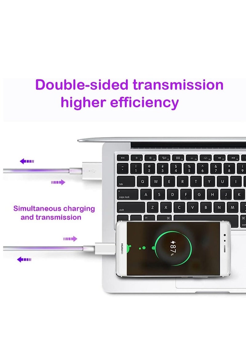 ELTRAZONE Fast Charger Compatible for Oppo/Huawei/Mi/Readmi/Vivo/Samsung/Realme - Image 4