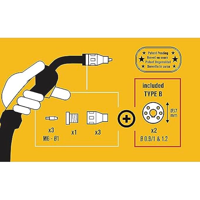 - KIT WITHOUT GAS 250 A TYPE B - 072343 - Image 2