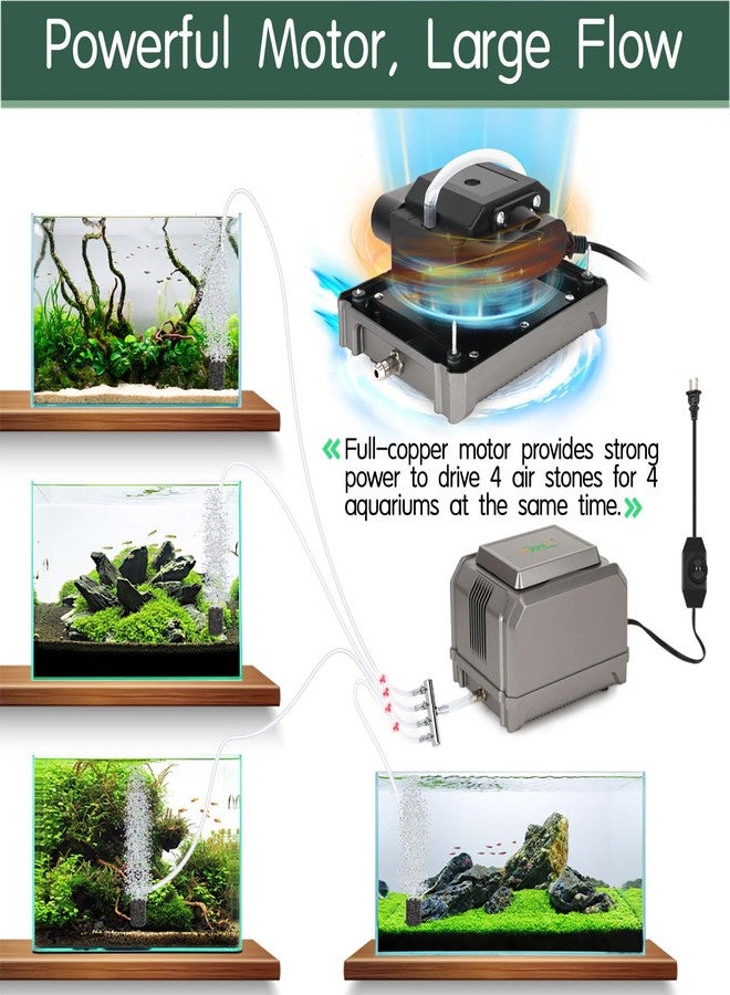hygger Aquarium Air Pump 10W/15W 0.025Mpa/0.03Mpa Powerful Adjustable Fish Tank Air Pump 4 Outlets Oxygen Aerator for Medium Large Fish Tank, Small Pond, Hydroponics, Commercial Use - Image 2