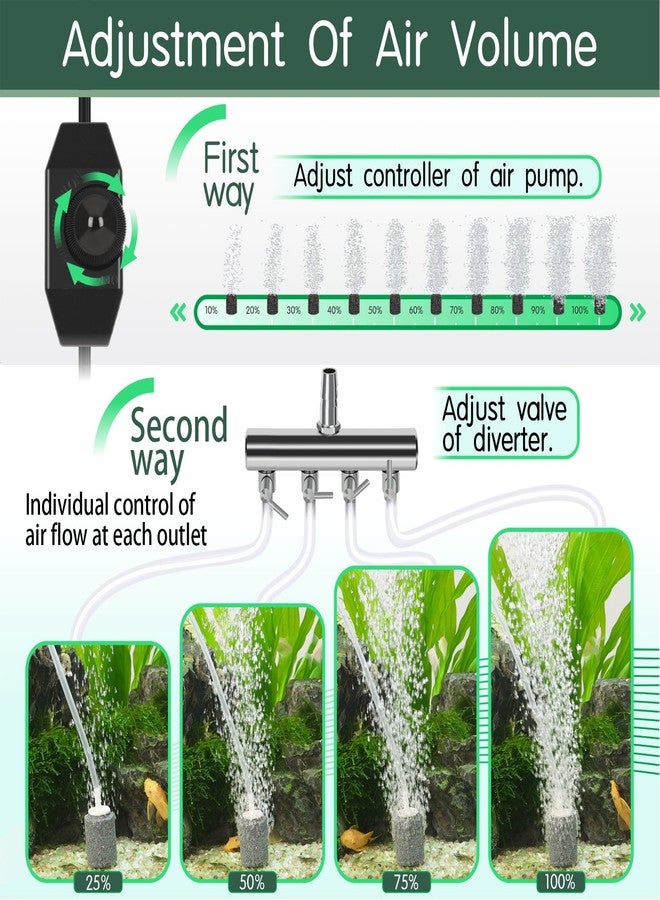 hygger Aquarium Air Pump 10W/15W 0.025Mpa/0.03Mpa Powerful Adjustable Fish Tank Air Pump 4 Outlets Oxygen Aerator for Medium Large Fish Tank, Small Pond, Hydroponics, Commercial Use - Image 3