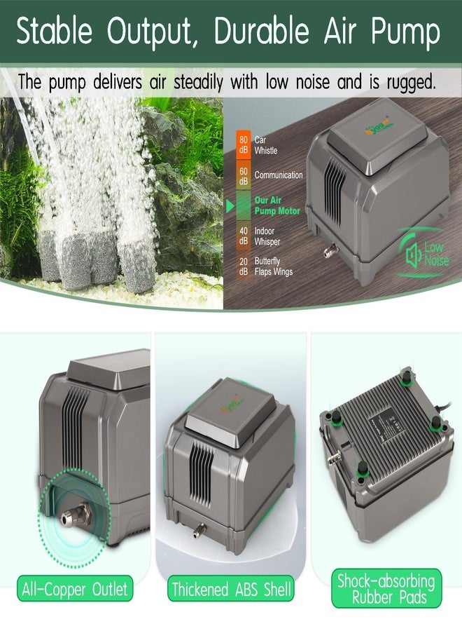 hygger Aquarium Air Pump 10W/15W 0.025Mpa/0.03Mpa Powerful Adjustable Fish Tank Air Pump 4 Outlets Oxygen Aerator for Medium Large Fish Tank, Small Pond, Hydroponics, Commercial Use - Image 4
