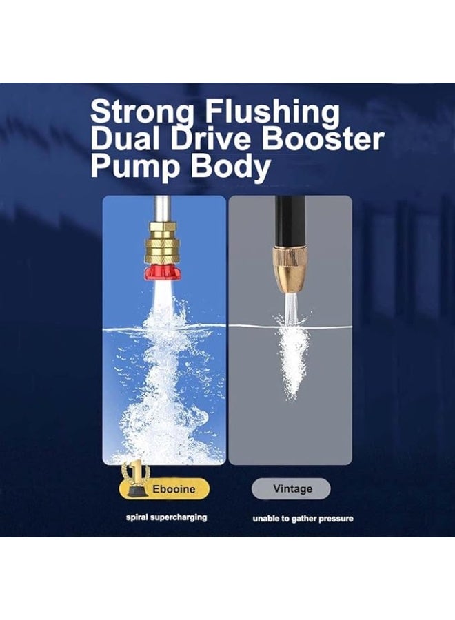 غسالة سيارات لاسلكية ضغط عالي 30 بار – بطارية 48 فولت لمدة 60 دقيقة من Epowen - Image 3