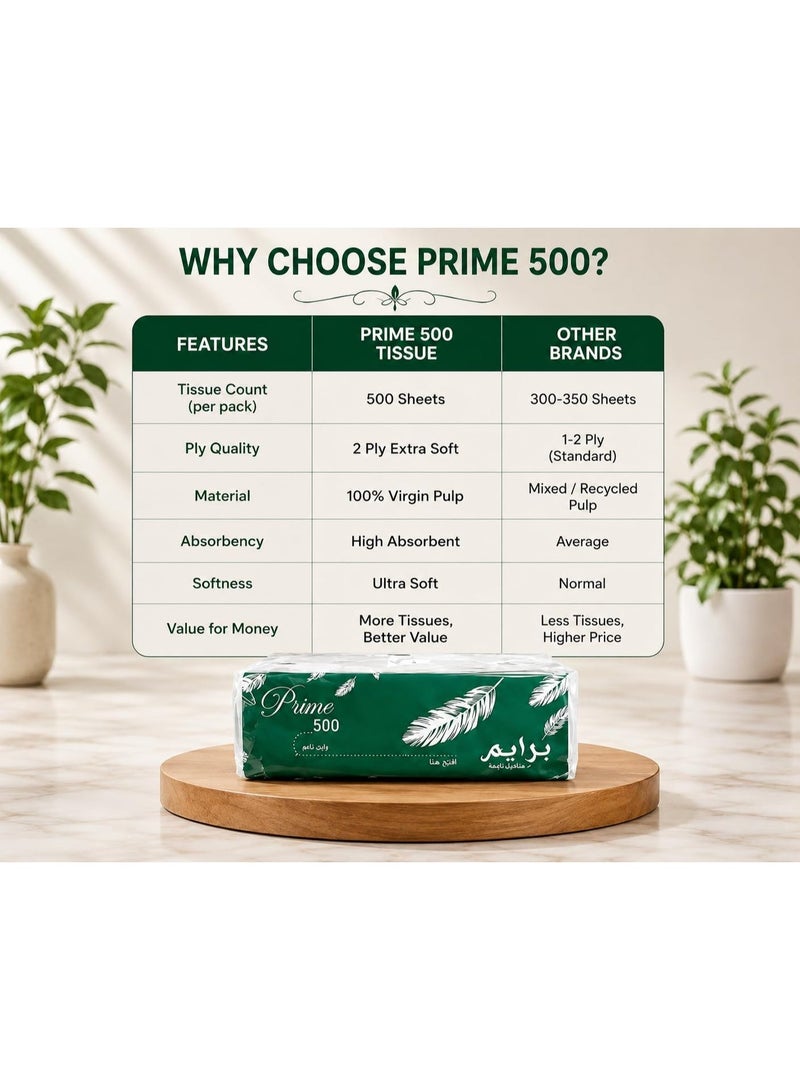 Prime Soft Facial Tissue 2 Ply 500 Sheets Per Pack, made from 100% virgin Wood Pulp Extra Soft and Fluffy Tissue for Everyday Use Pack of 5. - Image 5