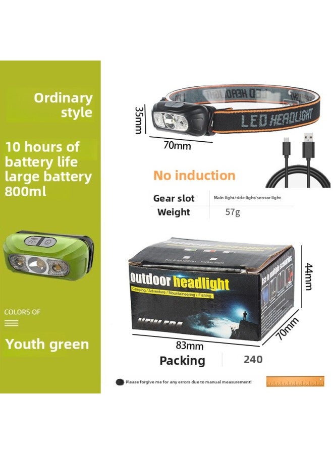 Loquat Lightweight Portable USB Rechargeable LED Headlamp High Brightness Night Fishing Smart Sensing Headlight Compact Outdoor Gear-Color:Normal-large Battery-green 15W (six-speed Mode, Always On For 5 Ho - Image 1