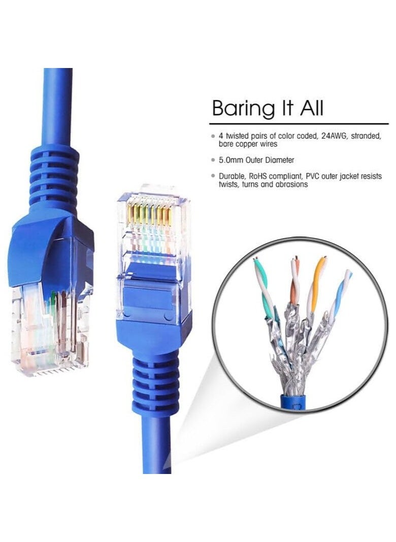 Tortox CAT6E Ethernet Cable, ETL Verified To ETA/TIA 568, 10Gbps Download Speed, UTP 4 Pairs 24AWG Patch Cable, PVC Outer Jacket, Splashproof Cable (0.5M)