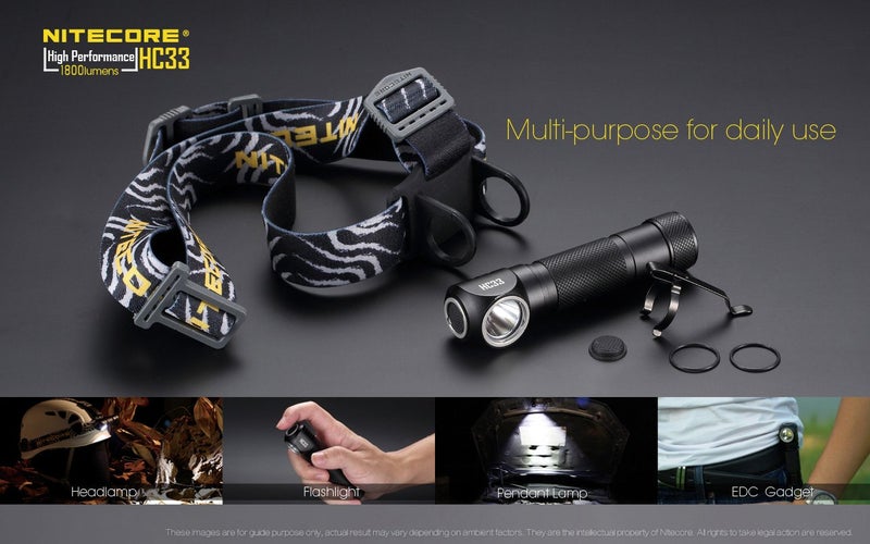 Nitecore HC33 1800 Lumen High Performance Versatile L-Shaped Headlamp with Lumen Tactical Battery Organizer - Image 4