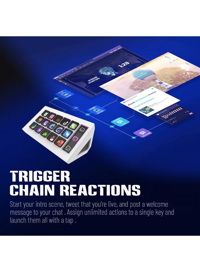 Mirabox 293S 15 LCD Keys Stream Deck with Extra Status Display Window, Customizable Visual Macro Pad Shortcut Keyboard & Hotkey Controller for Live Streaming Video Editing Gaming, Work with OBS vMix StreamDock Premiere Pro PC Windows Mac MacPad Content Creator Control Desk Console - Image 3