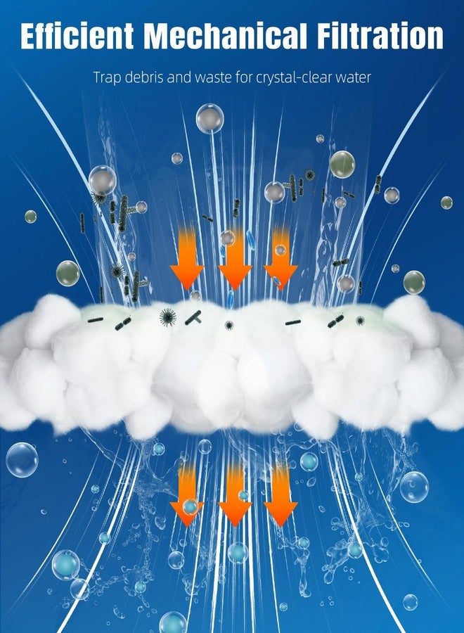 باوفلي خيط ترشيح باوفلاي لحوض السمك، وسائط ترشيح لأحواض السمك، خيط ترشيح لأحواض السمك، قطن ترشيح من البوليستر للمياه العذبة والمالحة، إسفنجة ألياف بيضاء للترشيح، 8.8 أونصة - Image 3