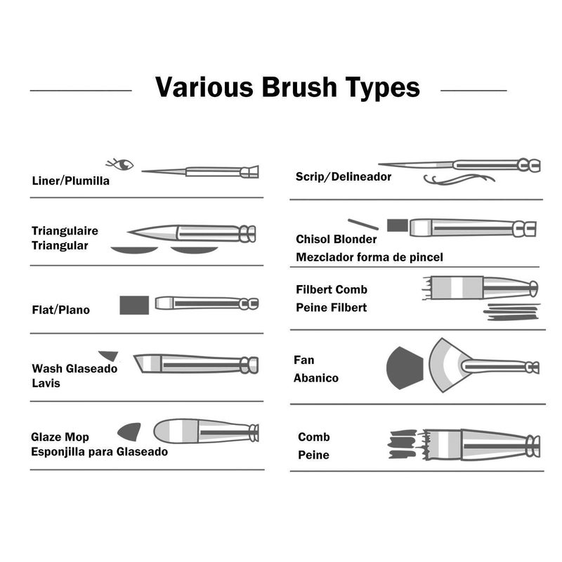 Authentic Store Artist Paint Brush Set for Acrylic Painting, Oil Painting, Modern Art Painting (Silver) - Image 3