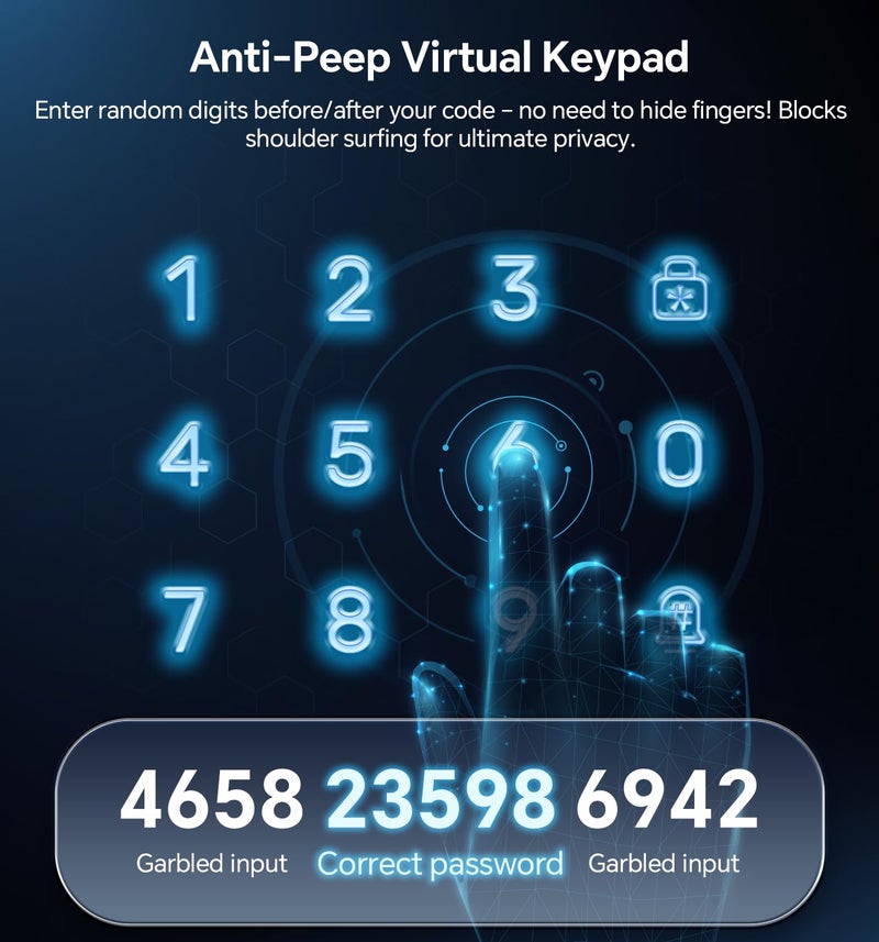Ulecoce Keyless Entry Keypad Deadbolt with Handle Set, Smart Lock, Auto-Lock + One-Touch Lock, 100 Codes + 15-Min Easy Install, Ideal for Airbnb/Homes/Offices, Fits U.S. Standard Front Doors, Black - Image 4