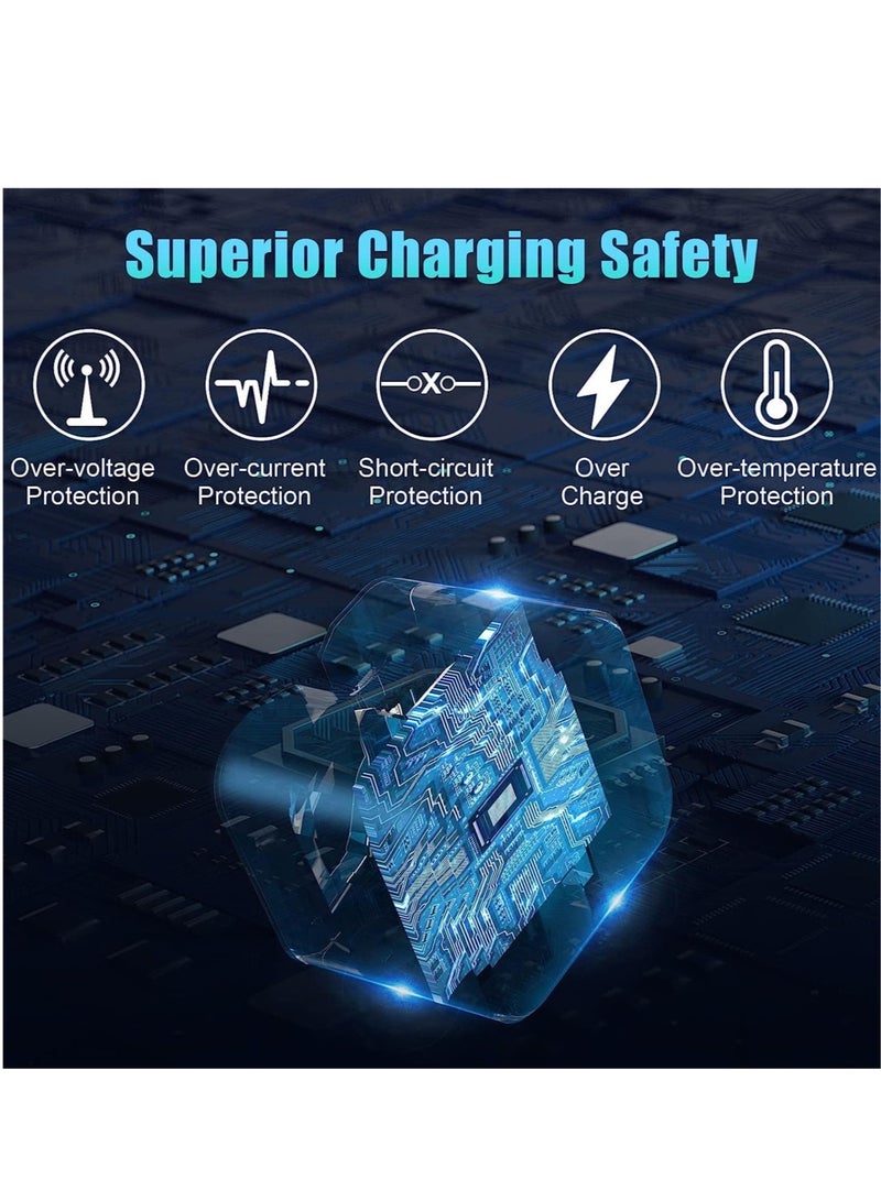 USB C Charger, 20W Fast Charge Wall Plug, 2 Ports PDQC 3.0 Fast Charger Plug Compatible for iPhone 13/13 Pro 12/12 Pro/12 Pro Max/11/XS/XR, iPad, Galaxy, Huawei etc - Image 2