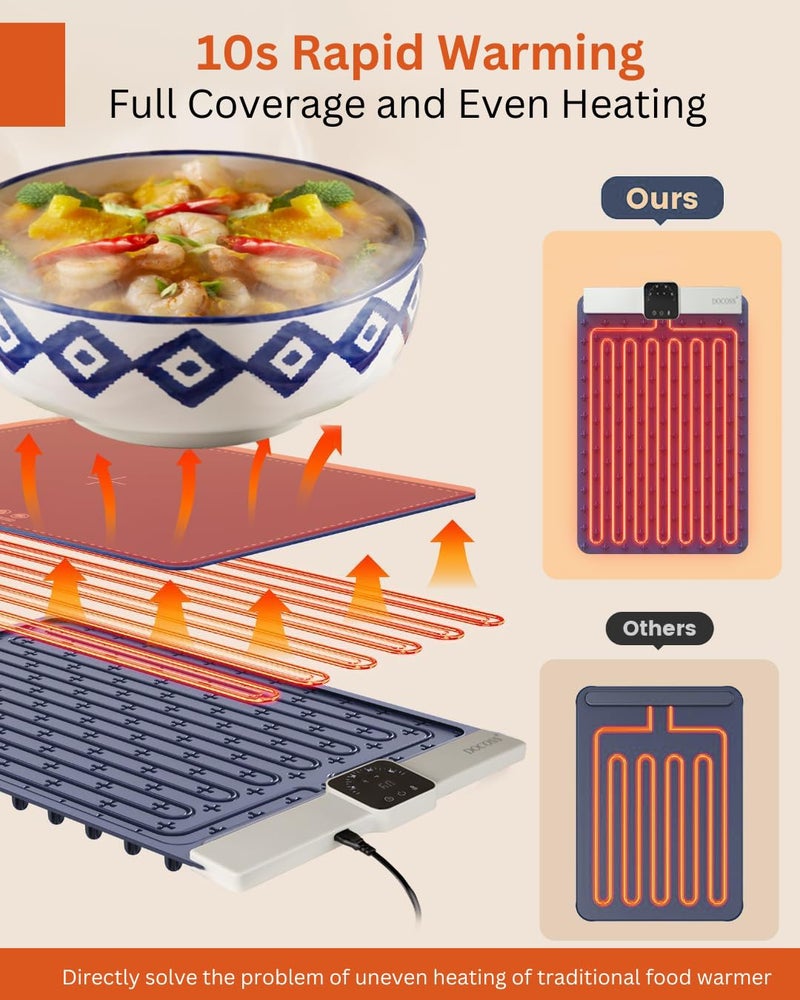 DOCOSS Electric Food Warmer,Silicone Full Surface Heating Mat for Food –5 Temperature Settings,250W Foldable Smart Warming Tray for Food at Party, Travel(Grey) - Image 4