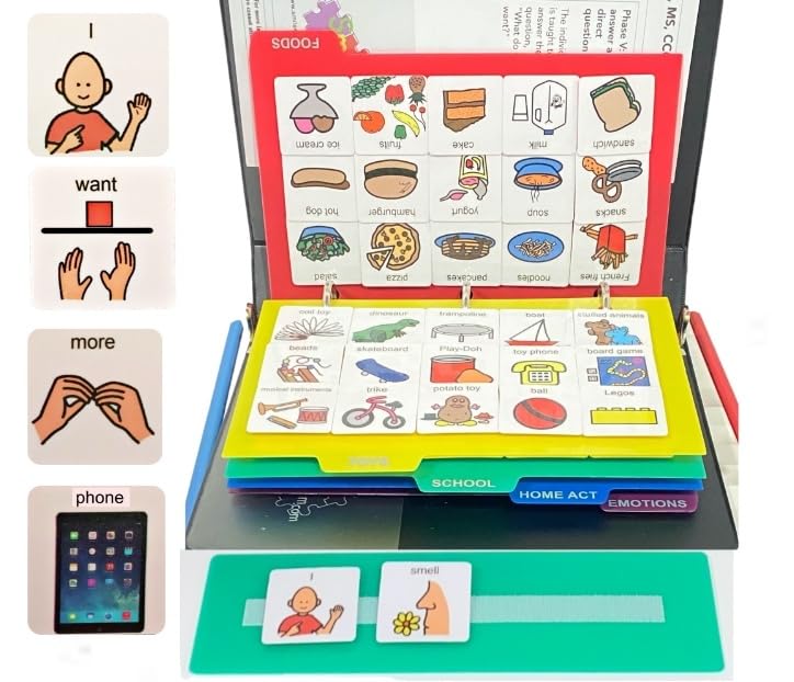 Smile4Autism Visual Communication Book162 ASD Photo Picture Cards Autism Language Vocabulary Speech Articulation Therapy ADHD Aprexia Learning English Plastic Cartoon Picture Book Small - Image 1