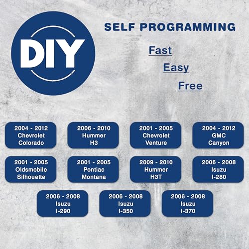 KeylessOption Key Fob Replacement for 2001 2002 2003 2004 2005 2006 2007 2008 2009 2010 2011 2012 Chevrolet Colorado Hummer GMC Canyon Pontiac Isuzu Remote, 3-Button L2C0007T, Locksmith Required - Image 3