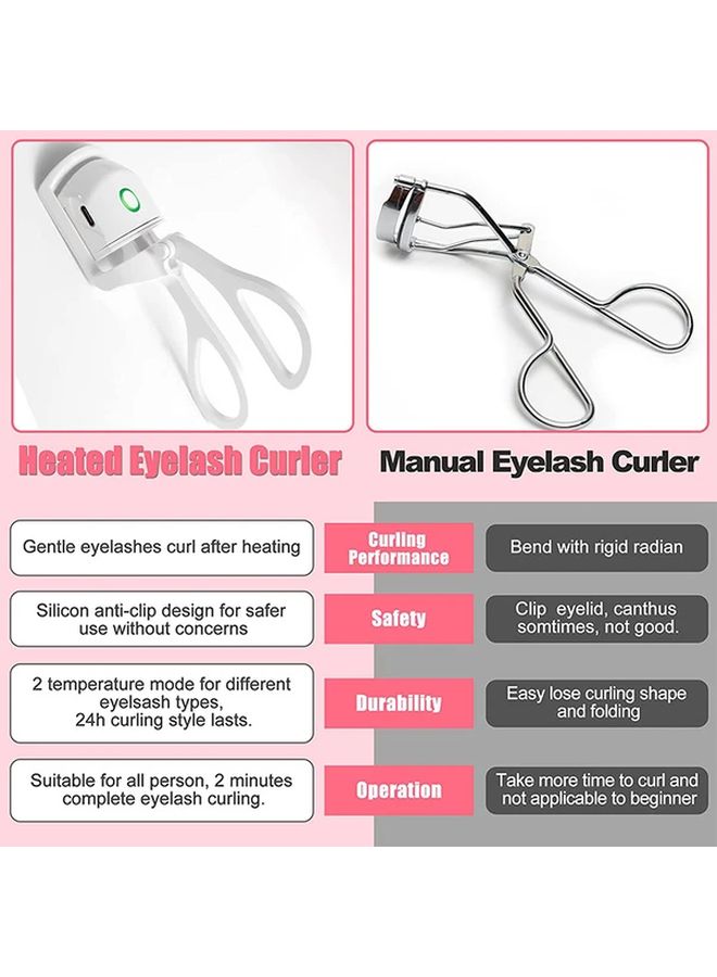 Pink Rechargeable Electric Eyelash Curler Long Lasting Heated Styling Lash Tool Portable Beauty Accessory - Image 4