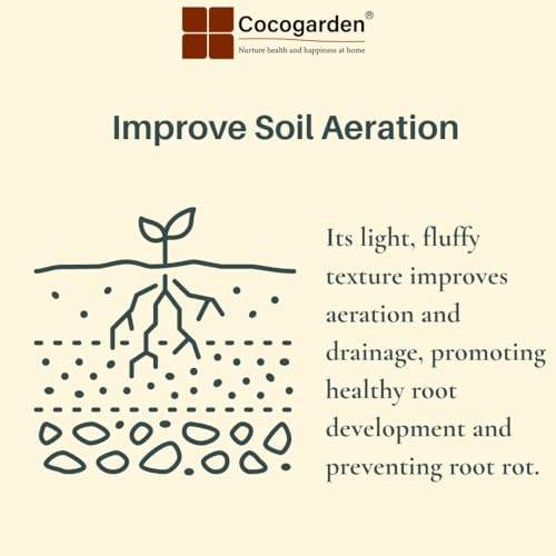 Cocogarden Cocopeat Block for Plants 5kg - Organic Coco Peat Brick, Expands up to 75 ltrs of Powder, Natural Garden Soil for Potting Mixture Home Terrace Gardening and Potted Plants - Image 4