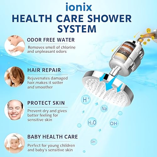 IONIX Shower and tap filter for hard water with 15 stage Pack of 2 | Water Softener for Bathroom | Hard Water Filter | 1 Year Warranty | Water Softener for Bathroom | (2 piece) - Image 2