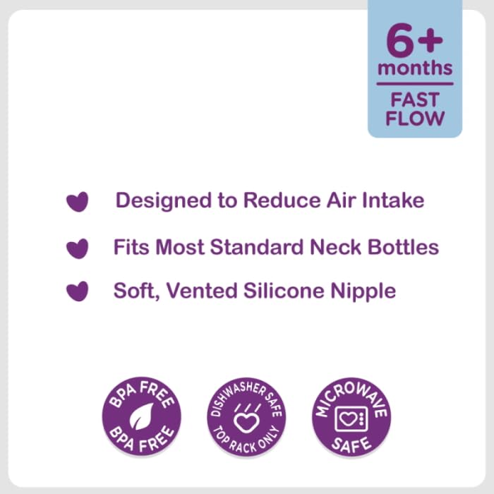 Parent's Choice Fast Flow Silicone Nipples for Standard Neck Infant Baby Bottles, Age 6+ Months, Soft, Vented, Clear, BPA Free, 3 Count - 1 Pack - Image 3