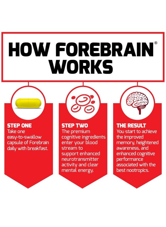 Force Factor Forebrain Nootropic Brain Supplement To Improve Memory Boost Focus Increase Mental Energy And Support Brain Health With Caffeine Bacopa And Huperzine A Force Factor 30 Capsules - Image 5