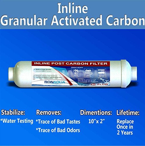 Ronaqua 6 T33 Inline Coconut Grade Activated Carbon Pre/Post Membrane Filters for Taste and Odor Reduction WELL-MATCHED with AICRO, K2533JJ, FT15, IC-100A - Image 4