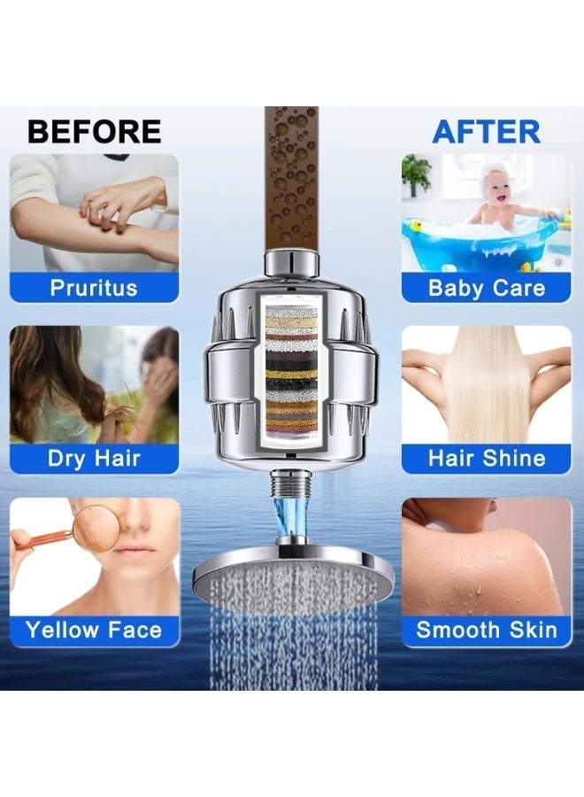 MaWadda 4 Pack 20-Stage Universal Shower Filter Replacement Cartridges - Advanced Hard Water Purifier - Effectively Removes Chlorine, Heavy Metals, Sediments - Water Softener for Healthy Skin & Hair - Image 5