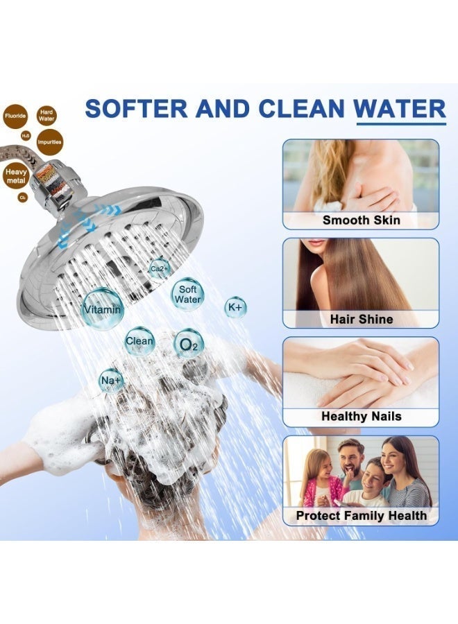 MaWadda 4 Pack 20-Stage Universal Shower Filter Replacement Cartridges - Advanced Hard Water Purifier - Effectively Removes Chlorine, Heavy Metals, Sediments - Water Softener for Healthy Skin & Hair - Image 4