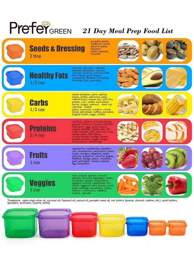 Prefer Green 7 Pcs Portion Control Containers Kit (With Complete Guide & 21 Day Daily Tracker&21 Day Meal Planner & Recipes Pdfs)Labelcodedmulticolorcoded Systemperfect Size For Lose Weight (7)  - Image 5