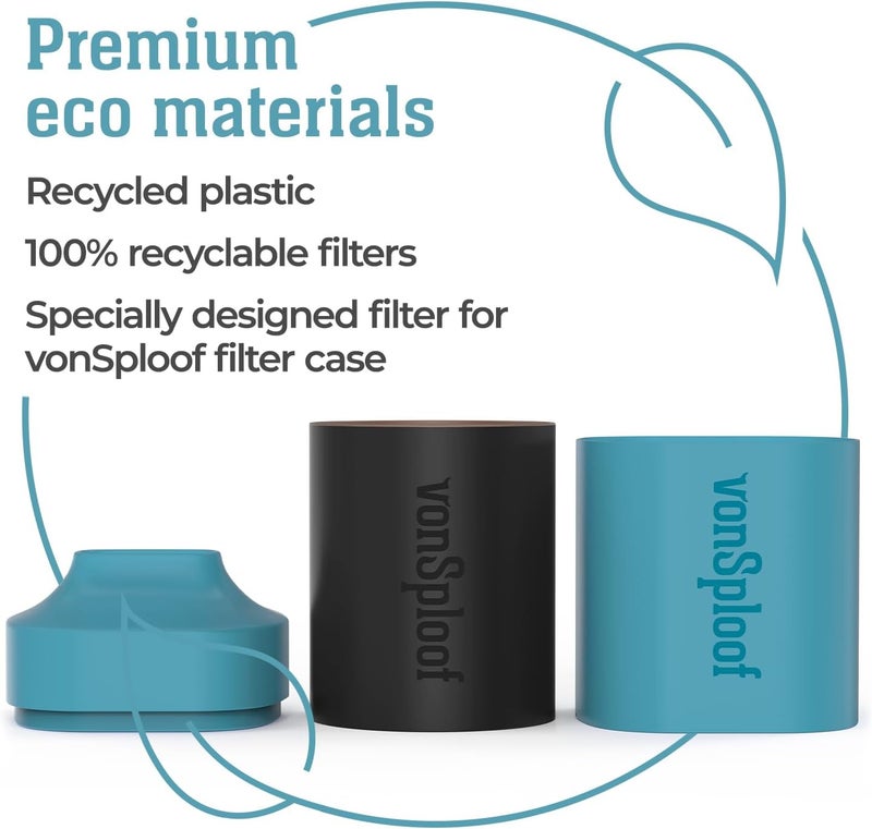 vonSploof Personal Smoke Air Filter To Trap Smoke & Odor - Eliminate Smoke For Buddy with Sploof Vaporizer I Easy To Use & Long Lasting Replacement Filter up to 500+ uses I Personal Air Purifier - Image 3
