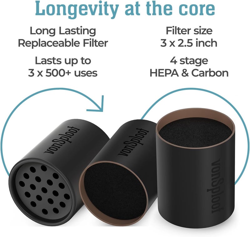 vonSploof Personal Smoke Air Filter To Trap Smoke & Odor - Eliminate Smoke For Buddy with Sploof Vaporizer I Easy To Use & Long Lasting Replacement Filter up to 500+ uses I Personal Air Purifier - Image 2