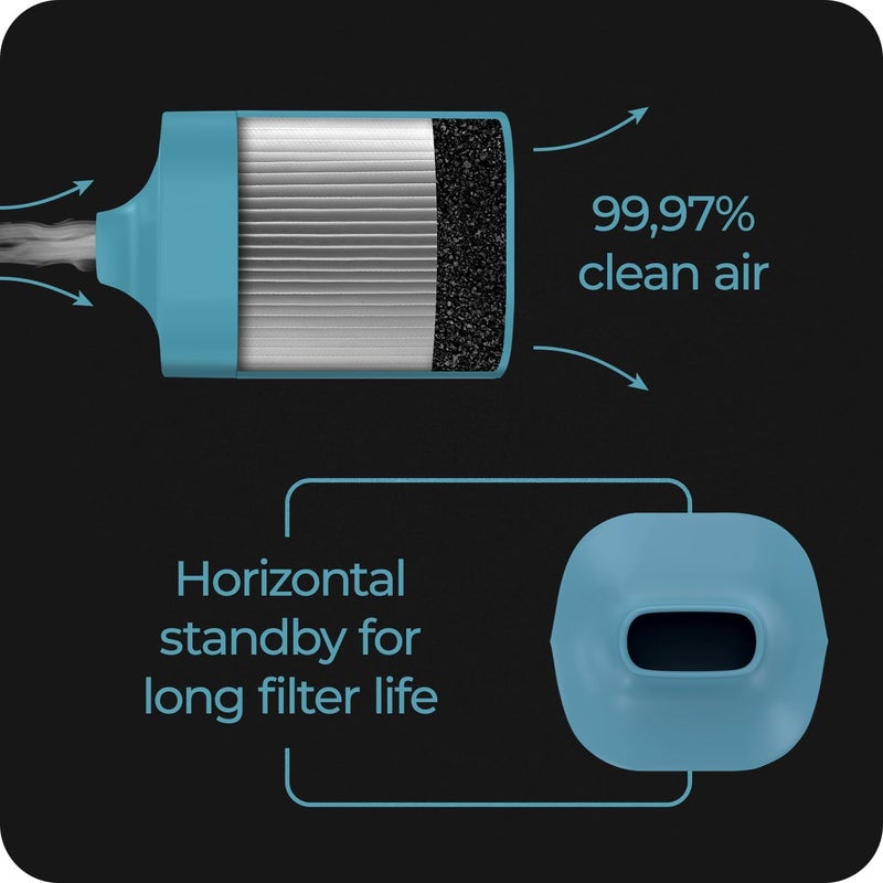 vonSploof Personal Smoke Air Filter To Trap Smoke & Odor - Eliminate Smoke For Buddy with Sploof Vaporizer I Easy To Use & Long Lasting Replacement Filter up to 500+ uses I Personal Air Purifier - Image 5
