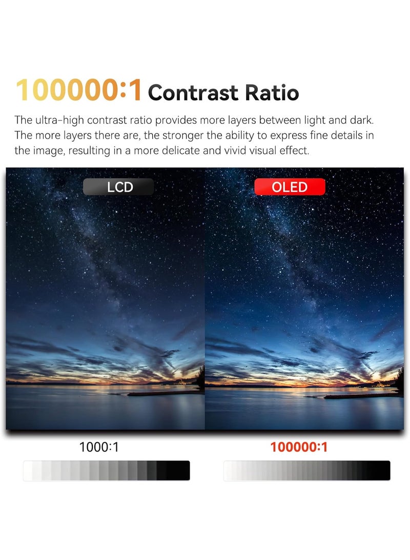 ديسفيو شاشة Desview OL7S مقاس 7 بوصات OLED عالية السطوع تعمل باللمس مع HDMI و3G-SDI للكاميرات الاحترافية - Image 3