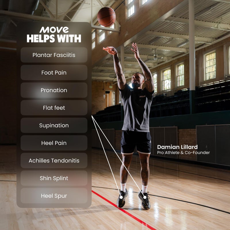 Move Game Day Pro- Ultimate Performance Sports Insoles For Basketball  Volleyball  Football  Tennis  Athletics  Baseball  Running  And Active Lifestyle. Extra Shock Absorption (M 4-4.5/Wm 5.5-6) - Image 3