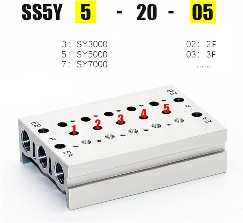 SY7120 2F Solenoid Valve Air Exhaust Manifold Pneumatic Base Valve Station With Gaskets - Image 4
