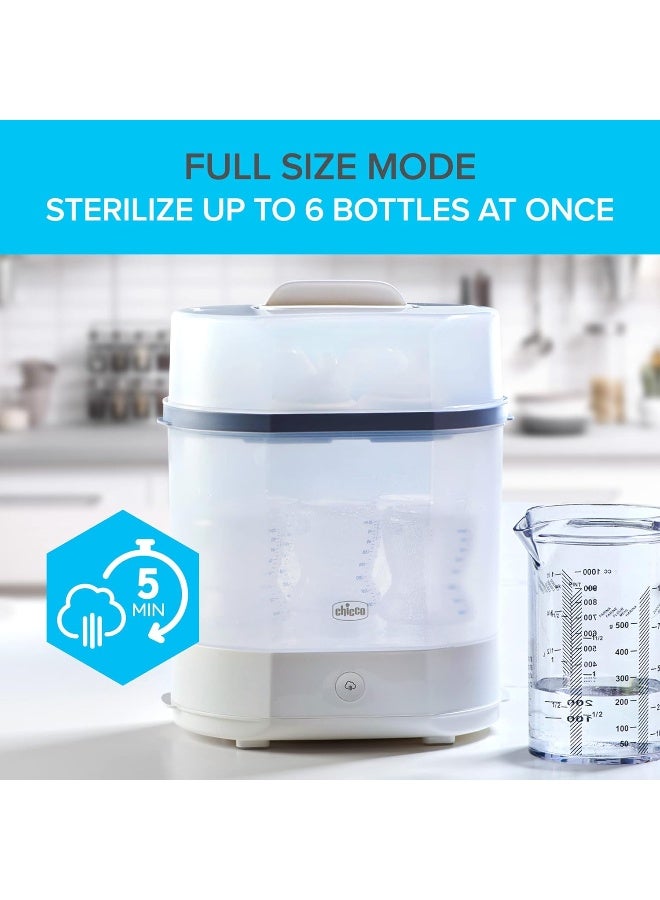 Chicco Baby Bottle Steam Sterilizer 3 in 1 Modular System - Image 4