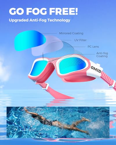 OMID Swim Goggles P2 Polarized Swimming Goggles for Men Antifog Goggles Swimming for Adult Women - Image 3