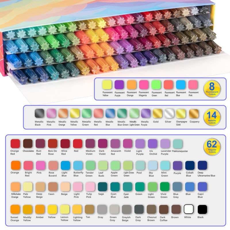 Overseas 84 Colors Paint Pens Oil Based Permanent Markers - Multicolor, Quick Drying, Waterproof, Fade Resistant, Medium Tip Paint Markers for Rock, Wood, Metal, Glass, Plastic, Rubber, Canvas, Paper - Image 3